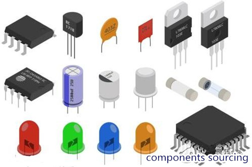 PCB Components 